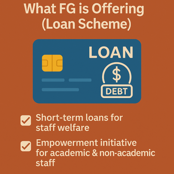 ASUU Rejects FG Loan Scheme, Demands Implementation of 2009 Agreement
