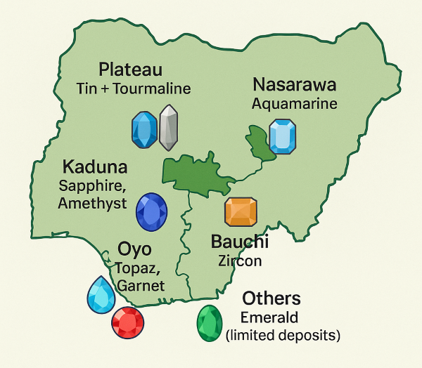 Nigeria’s Gemstone Conference 2025 Seeks Sustainable Financing to Unlock $Billion-Dollar Sector