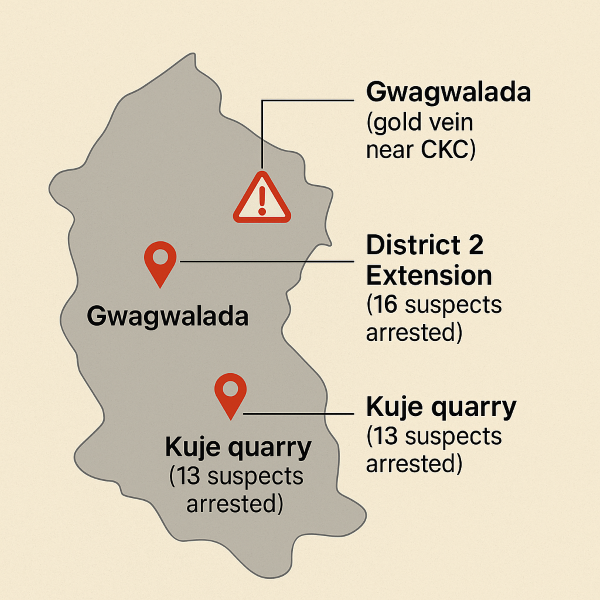 FG Shuts Illegal Gold Mining Site in Gwagwalada as Crackdown Intensifies