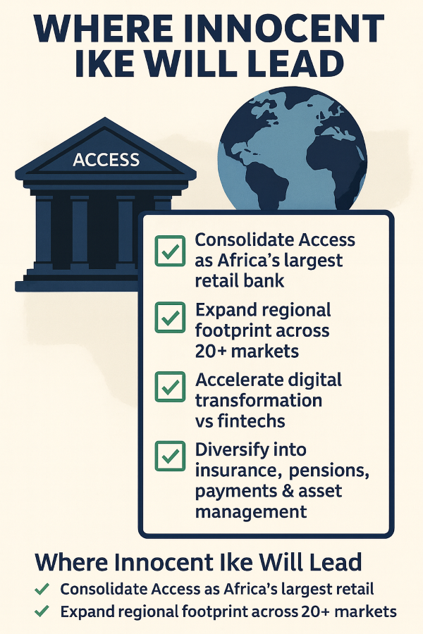Access Holdings Appoints Innocent Ike as Group Managing Director