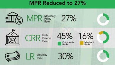 MPR: Why CBN Cut Interest Rate for the First Time Since 2020 — A Delicate Balancing Act Between Growth and Inflation