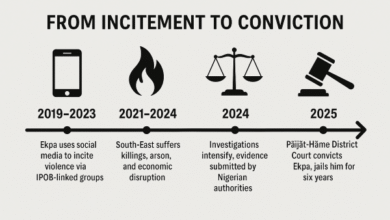 Finland Jails Simon Ekpa: A Global Lesson in Justice, Accountability, and Counter-Terrorism