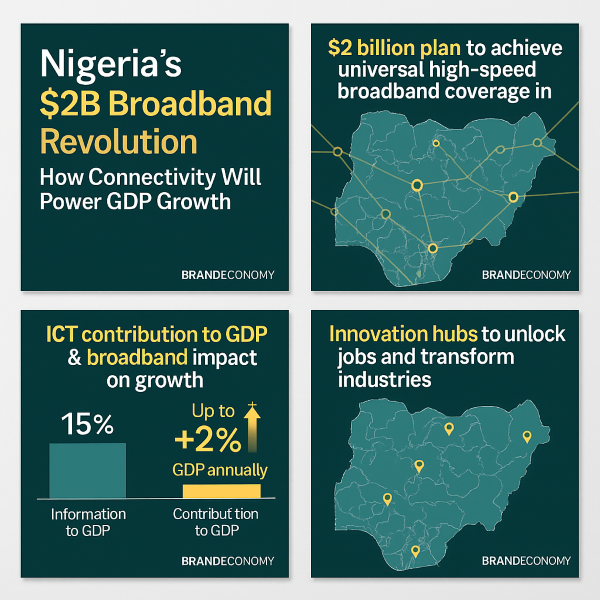 Nigeria’s $2 Billion Broadband Revolution: Tijani Says Digital Infrastructure to Power GDP Growth and Inclusive Prosperity