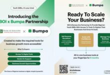 BoI, Bumpa Partner to Digitally Empower 200 Youth-Owned MSMEs Across Nigeria