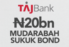 TAJBank’s ₦20bn Sukuk Bond Oversubscribed by 185% as Investors Bet Big