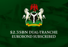 Nigeria Reaffirms Global Market Credibility with $2.35bn Dual-Tranche Eurobond