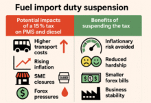 FG’s Fuel Import Duty Reversal: Why Economists Say It Saved Nigeria from a Deeper Crisis