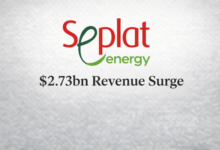 Seplat Energy Surges with $2.73bn Revenue, Signals Nigeria’s Indigenous Energy Power Shift