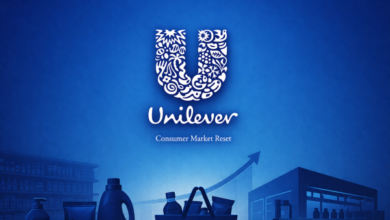 Unilever Nigeria Profit Jumps to ₦32bn as FMCG Giant Leverages Brand Power and Cost Discipline
