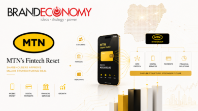 MTN’s Nigerian Fintech Bet: Why Shareholders Approved the ₦152bn Deal