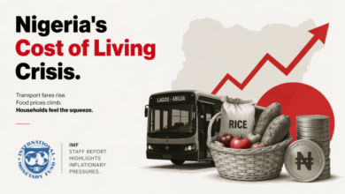  IMF Warns Rising Transport Costs Are Deepening Nigeria’s Cost-of-Living Crisis