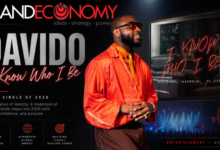 Davido Drops ‘I Know Who I Be’ With JAZZWRLD and GL_Ceejay