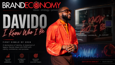 Davido Drops ‘I Know Who I Be’ With JAZZWRLD and GL_Ceejay