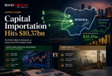 Capital Importation Hits $10.37bn, But Portfolio Inflows Expose Nigeria’s Hot-Money Risk