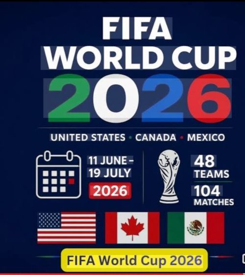 FIFA World Cup 2026:The Battle for Football Immortality