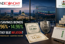 FGN’s 14.96% Retail Bond: Safe Income or Inflation Illusion?