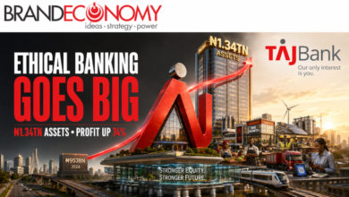 TAJBank Grows Assets 41%, Profit 74% as Ethical Banking Gains Ground