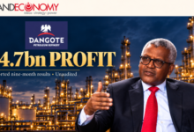 Dangote’s $4.7bn Profit: Is the Refinery IPO Fairly Priced?