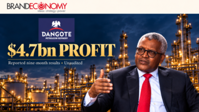 Dangote’s $4.7bn Profit: Is the Refinery IPO Fairly Priced?
