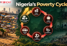 Breaking Nigeria’s poverty cycle beyond income