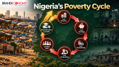 Breaking Nigeria’s poverty cycle beyond income