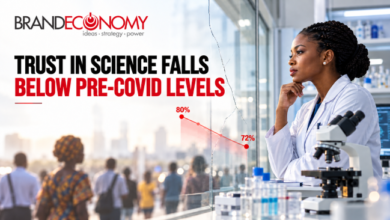 Trust in Science Slides as Global Confidence Falls Below Pre-COVID Levels
